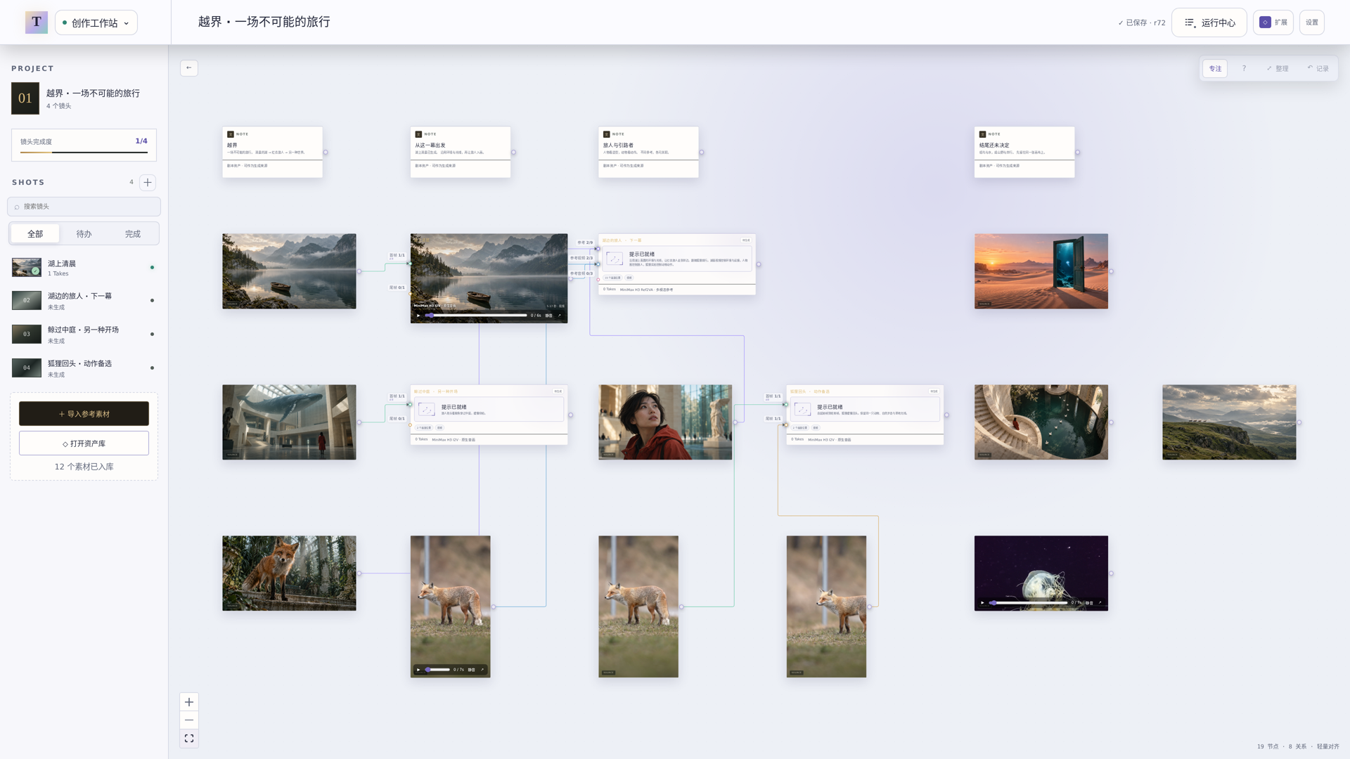 A real project on the TakeBoard canvas, with references and connected shots.